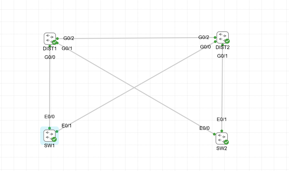 Running four-switch STP topology