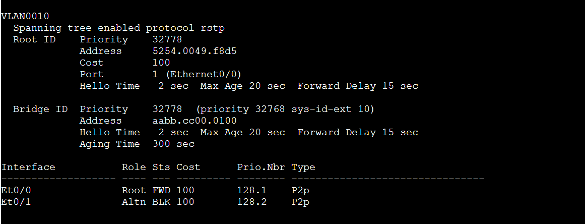 SW1 spanning tree verification